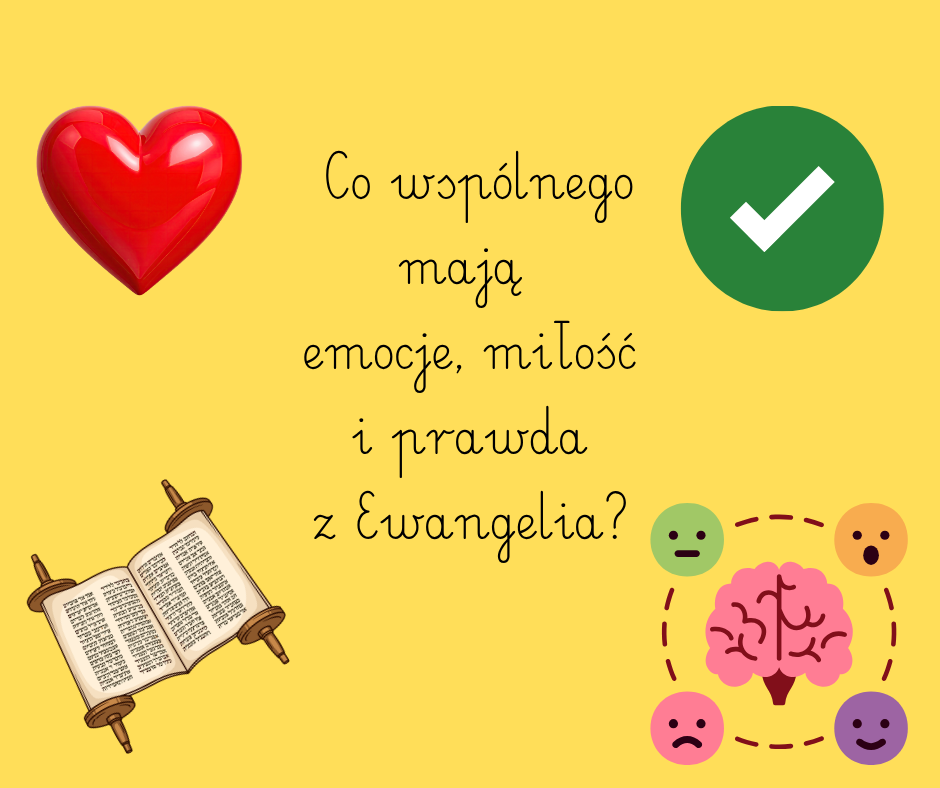 Katecheza dla dzieci – wprowadzenie do Ewangelii na Niedzielę Zmartwychwstania Pańskiego